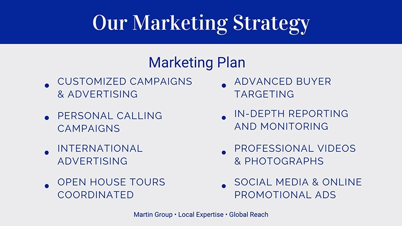 Welcome-Martin-Group-FLPalmBeach-Image-Marketing